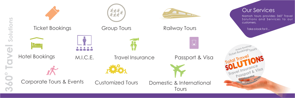 Services